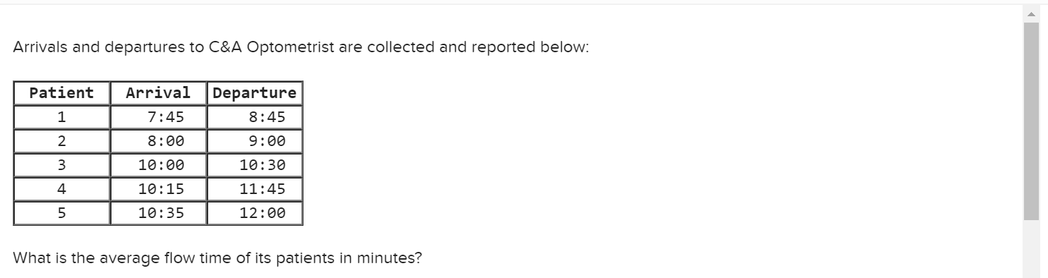 Arrivals and departures to C&A Optometrist are