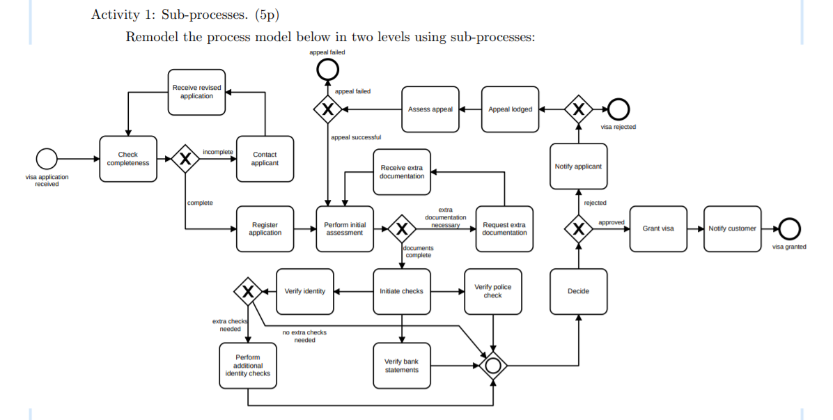 There is two activities need to be solve all the