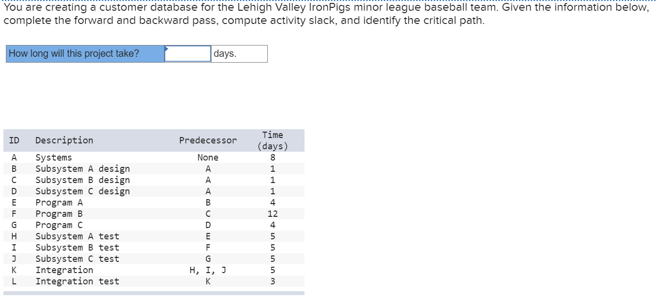 You are creating a customer database for the