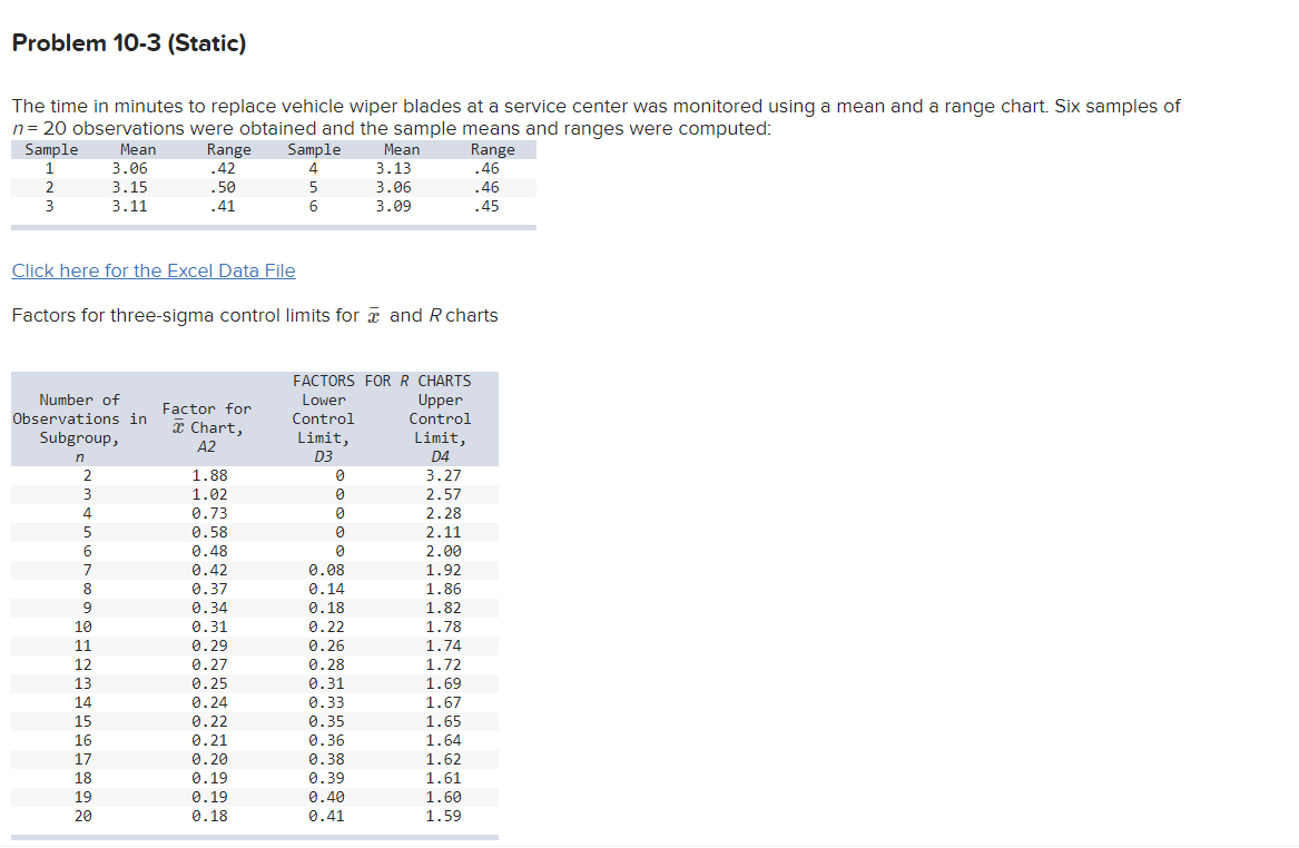 Problem 10-3 (Static) The time in minutes to