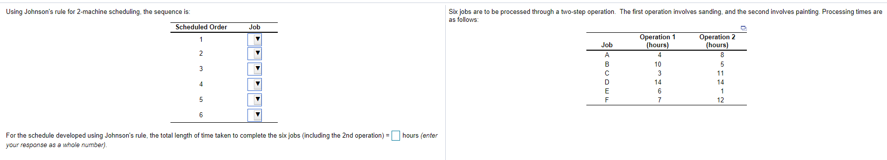 Using Johnson's rule for 2-machine scheduling,