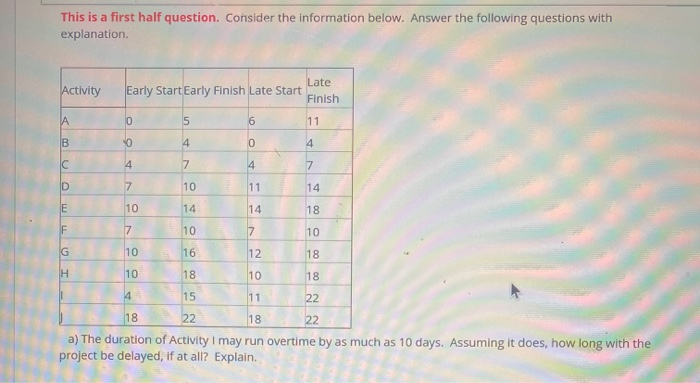 This is a first half question. Consider the