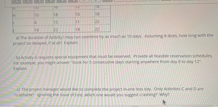 This is a first half question. Consider the