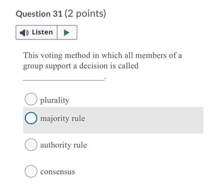 Question 31 (2 points) Listen This voting method