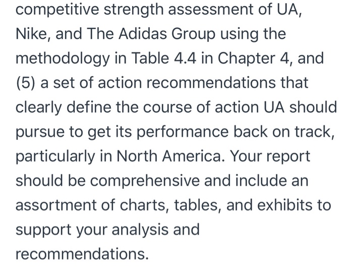 please help me! on this assignment can you please