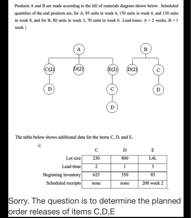 Please help me with this problem. Thank you a