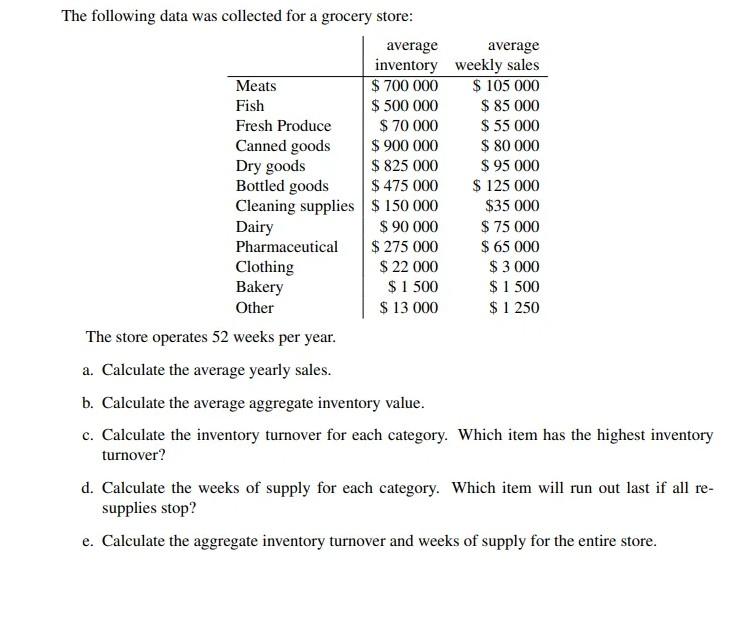 I need solutions for these please! The following