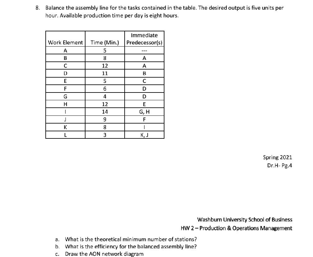 Can I recieve help with this? I submitted it in