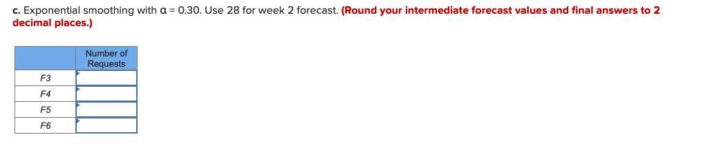 An electrical contractor's records during the