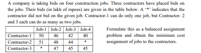 Solve this question by writing all the steps and