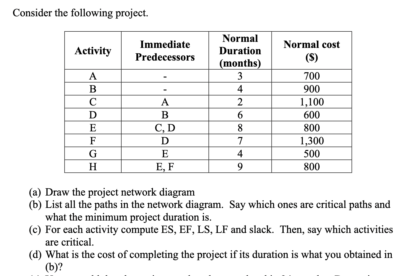 please help! Consider the following project.