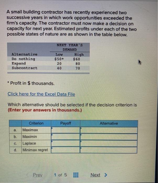 A small building contractor has recently