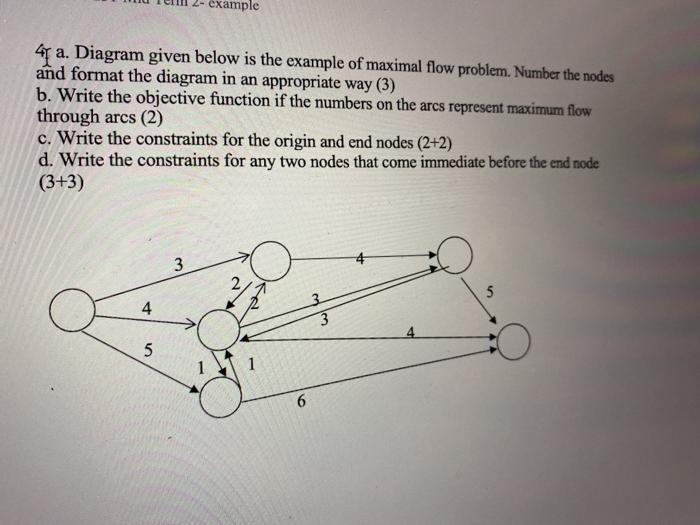 example 4 a. Diagram given below is the example