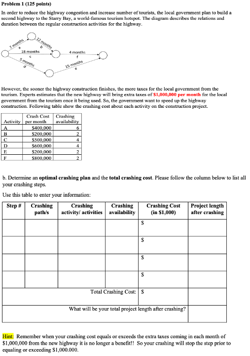 Problem 1 (125 points) In order to reduce the