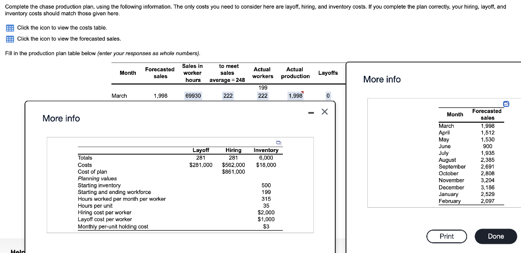 Complete the chase production plan, using the