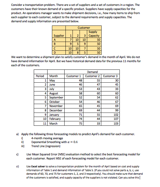 PLEASE INCLUDE A STEP-BY-STEP ON HOW TO COMPLETE