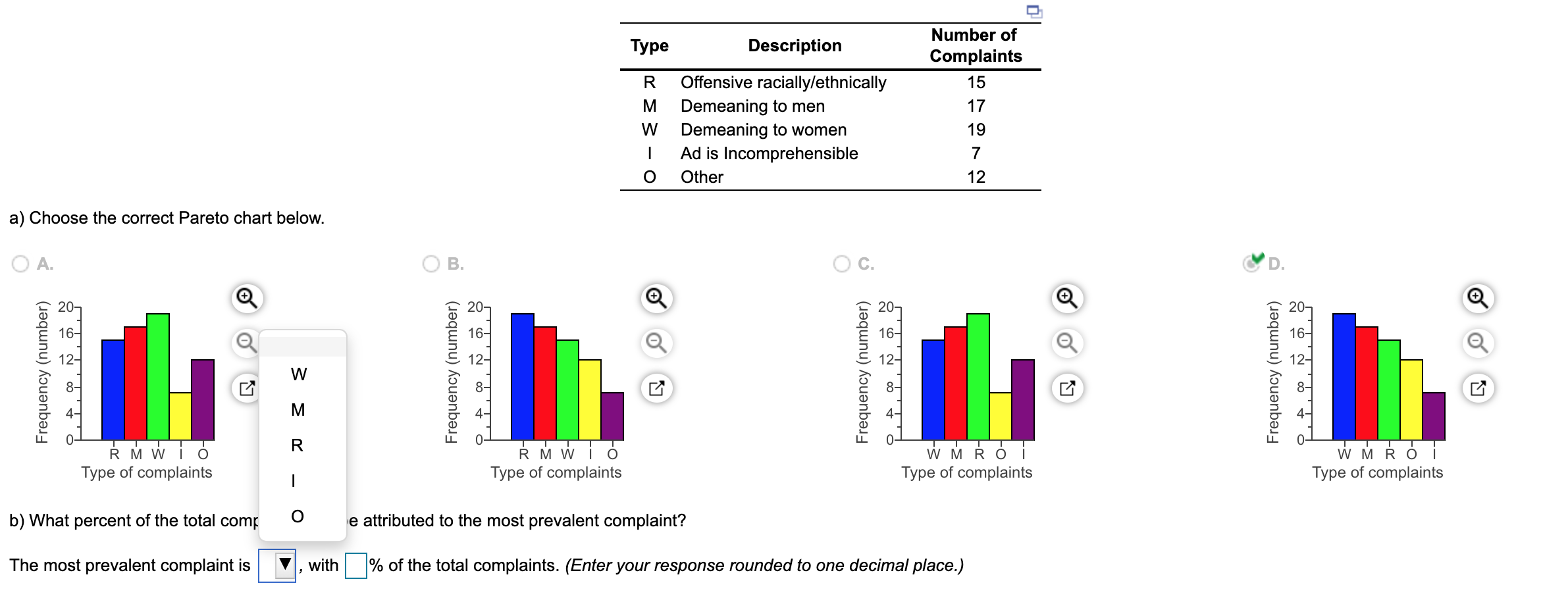 Type Description R M W Offensive