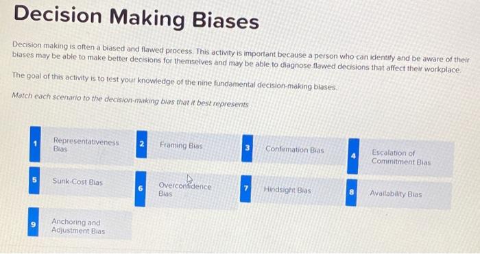 Decision Making Biases Decision making is often a