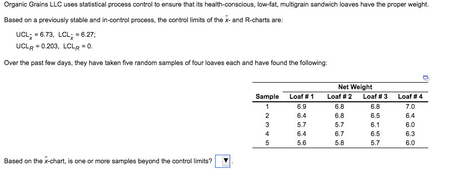 b) Based on the R-chart, is one or more samples