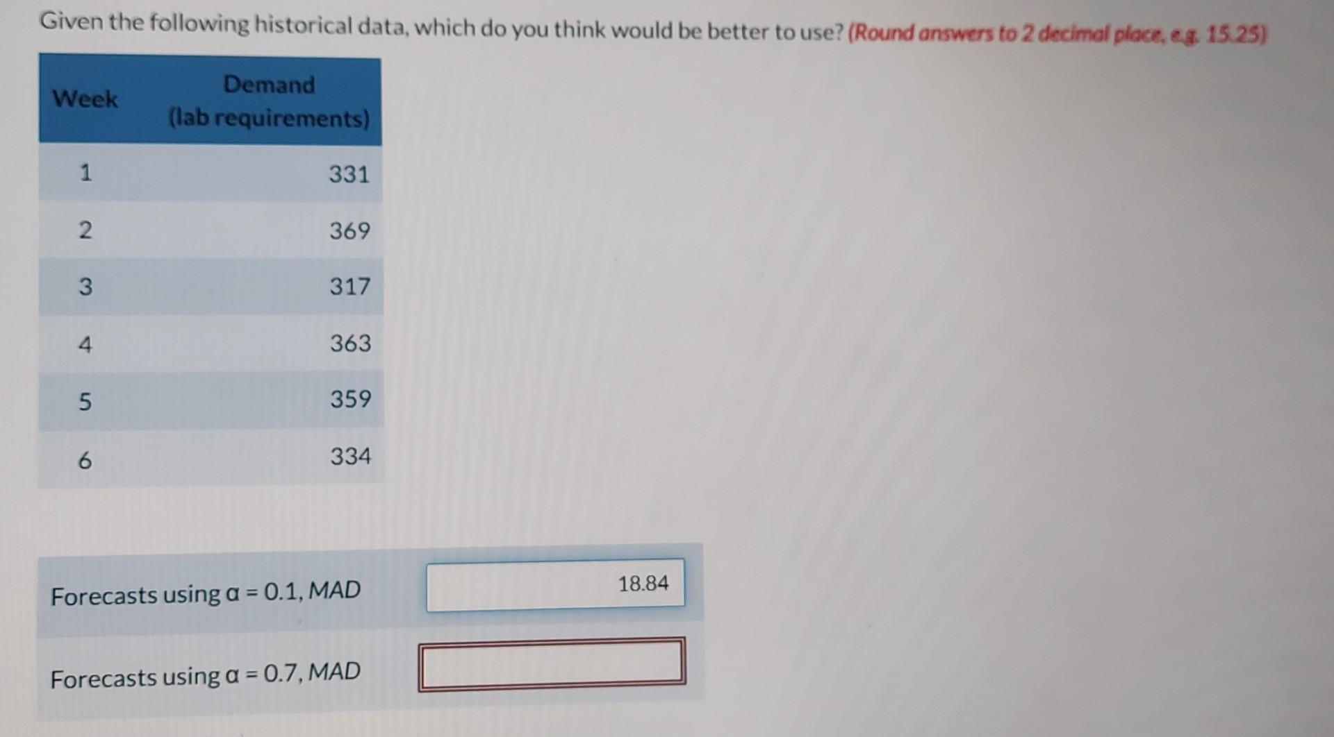 Given the following historical data, which do you