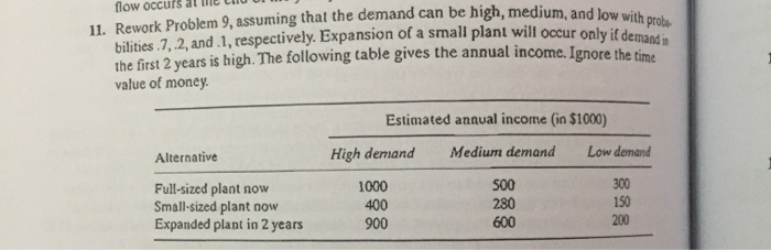 flow occurs 11. Rework Problem , assuming that