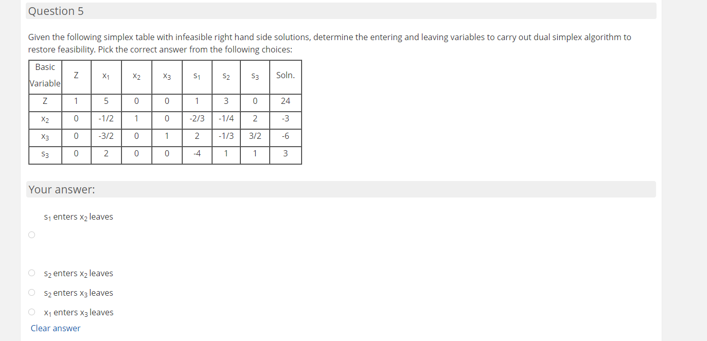 Question 5 Given the following simplex table with