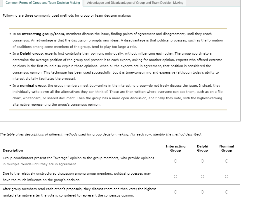 Common Forms of Group and Team Decision Making