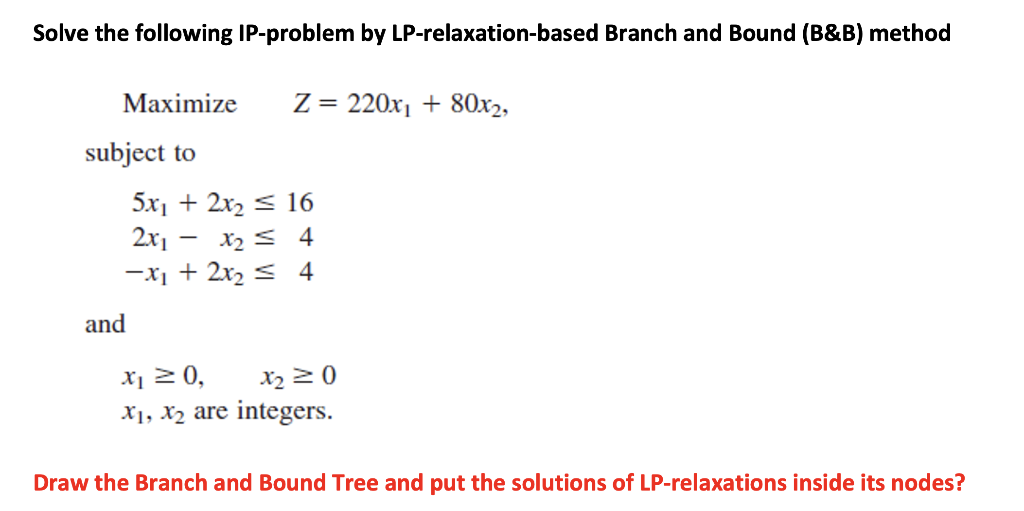 Solve the following IP-problem by