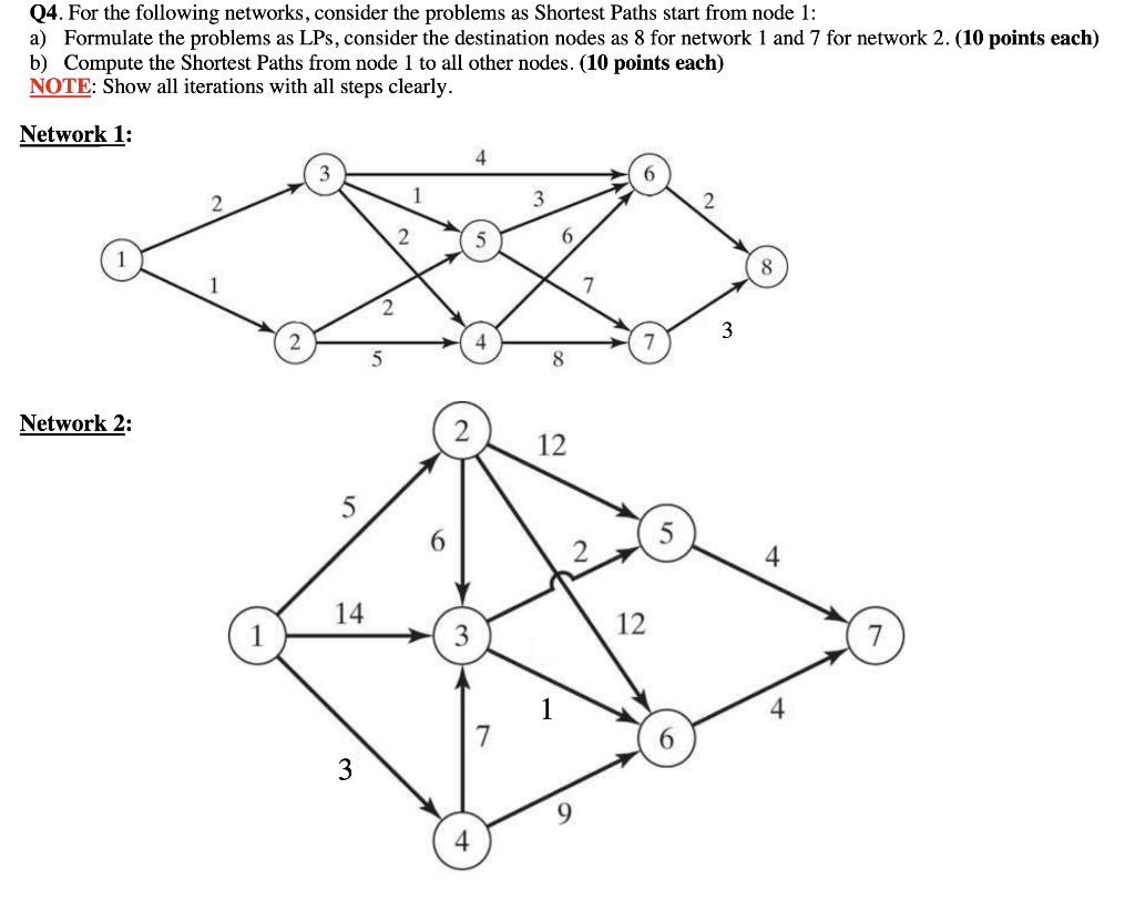 Q4. For the following networks, consider the
