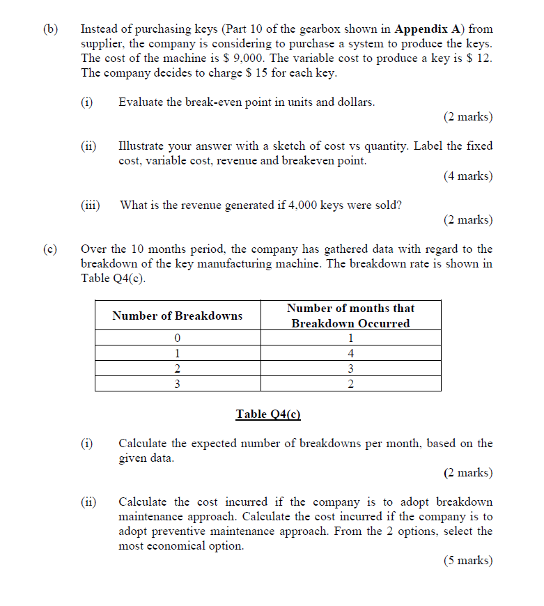 (b) Instead of purchasing keys (Part 10 of the
