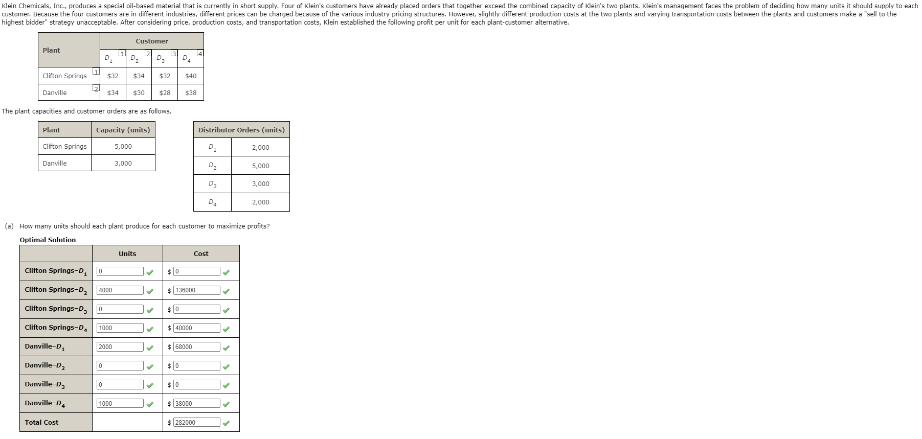 ONLY NEED HELP WITH WRONG QUESTIONS :) Klein