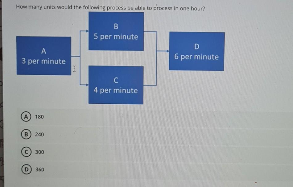 How many units would the following process be
