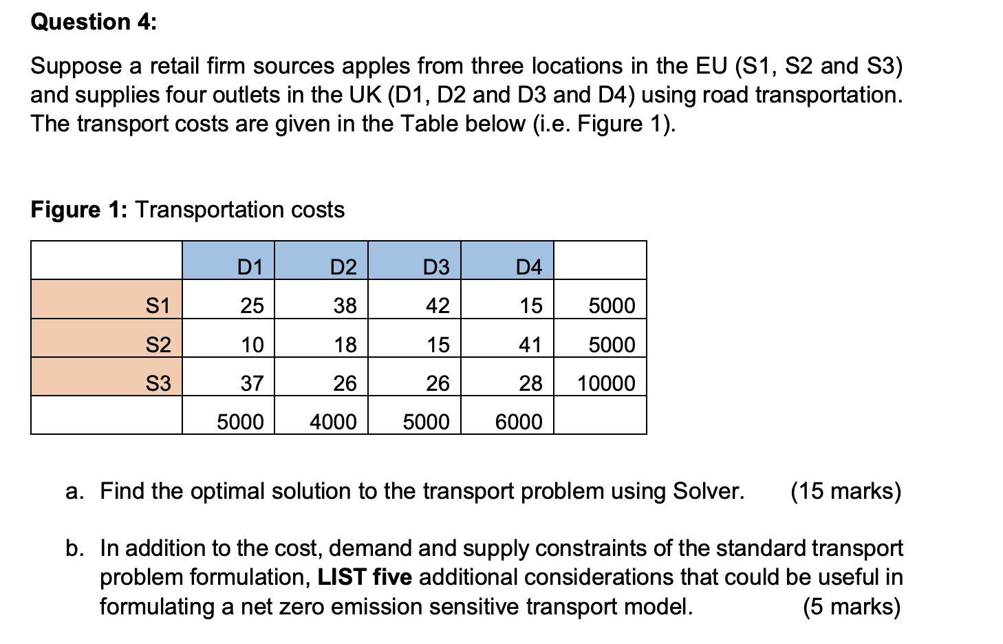 Question 4: Suppose a retail firm sources apples