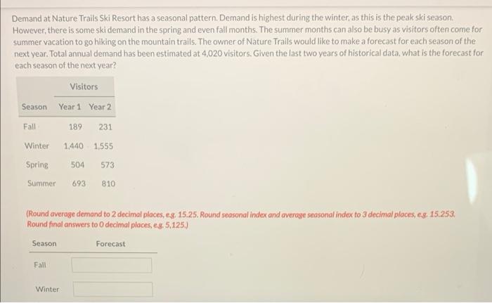 Demand at Nature Trails Ski Resort has a seasonal