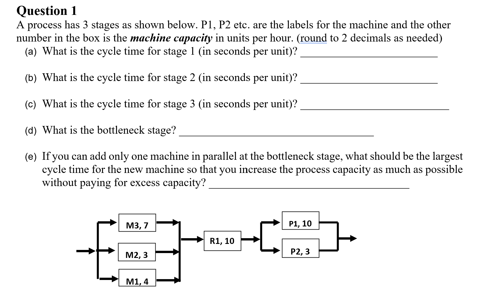 A process has 3 stages as shown below. P1, P2