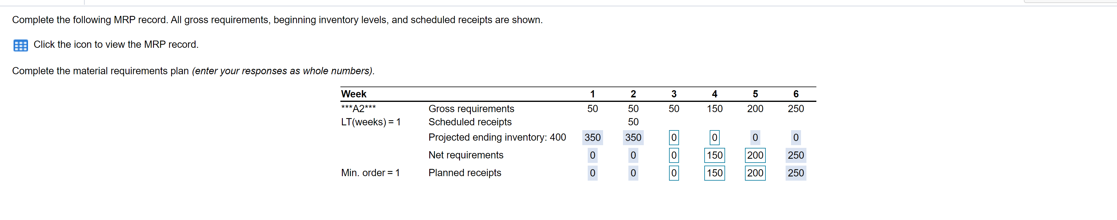 Complete the following MRP record. All gross