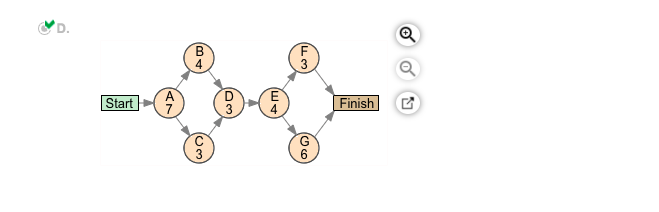 All I need help with is the slack for each