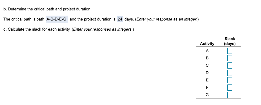 All I need help with is the slack for each