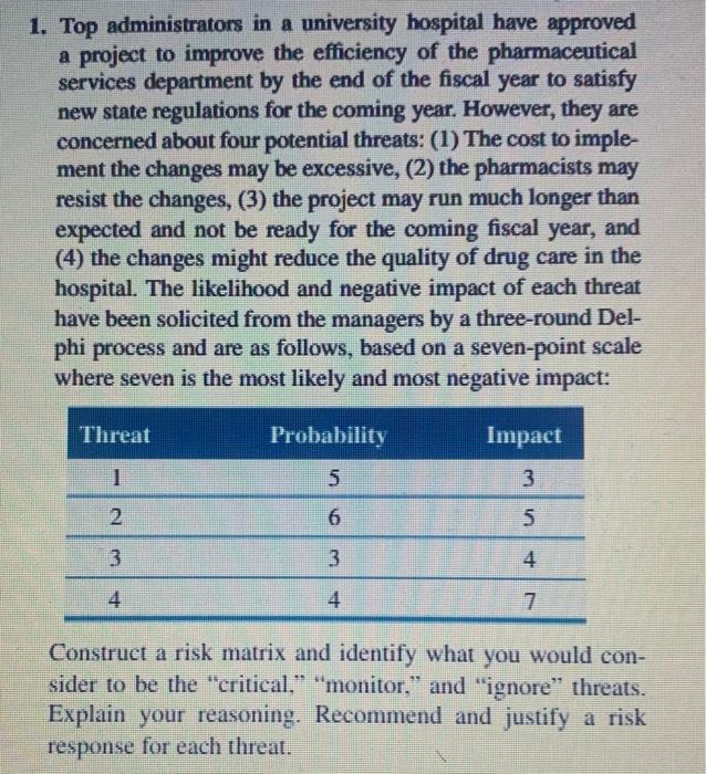 1. Top administrators in a university hospital