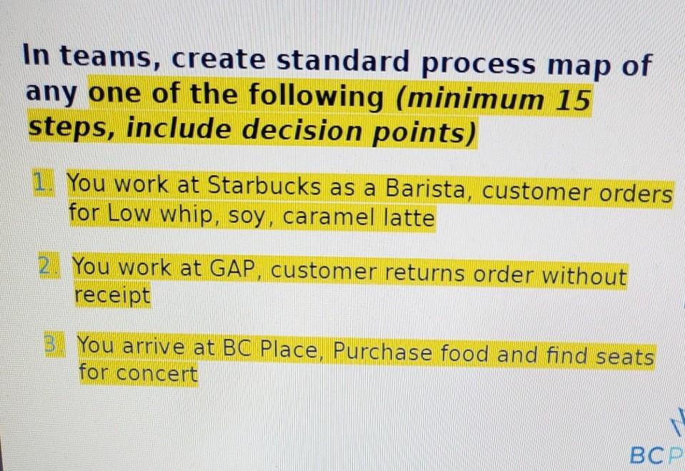 Create a cross functional or basic process map of