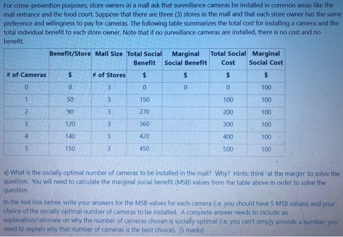 For crime-prevention purposes, store owners in a