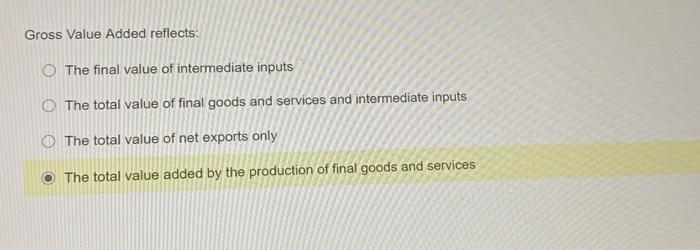 The Simple Keynesian Model is characterized by :