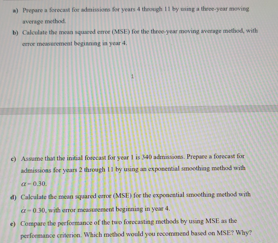 Problem 3 Chapter 8: An intensive care unit