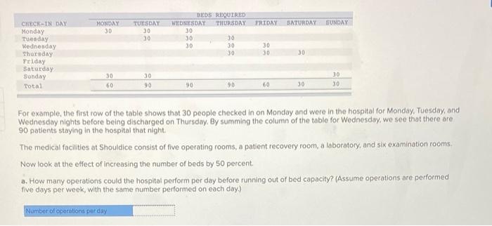 Shouldice Hospltal in Canada is widely known for
