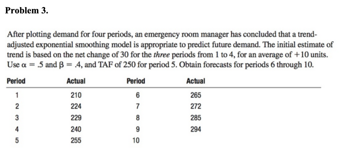 explain how to do each step in excel or using