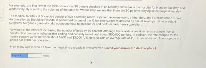 Shouldice Hospltal in Canada is widely known for