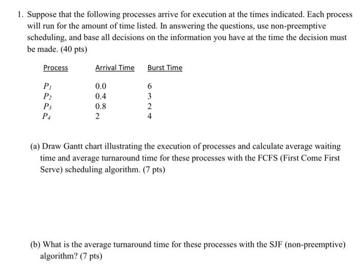 1. Suppose that the following processes arrive