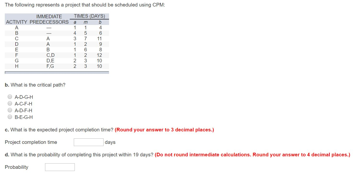 The following represents a project that should be