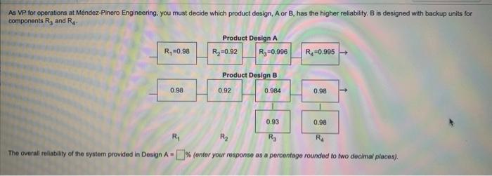 Answer for Design A and Design B As VP for