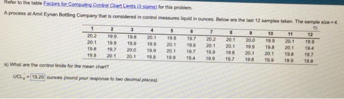 Reier to the table Factors for Computing Control